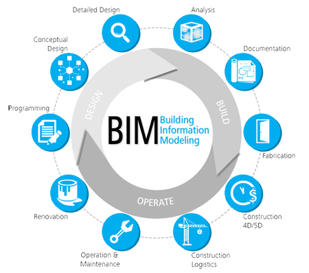 casas-pasivas-madrid-bim