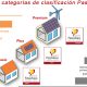 certificados-passivhaus-plus-y-premium